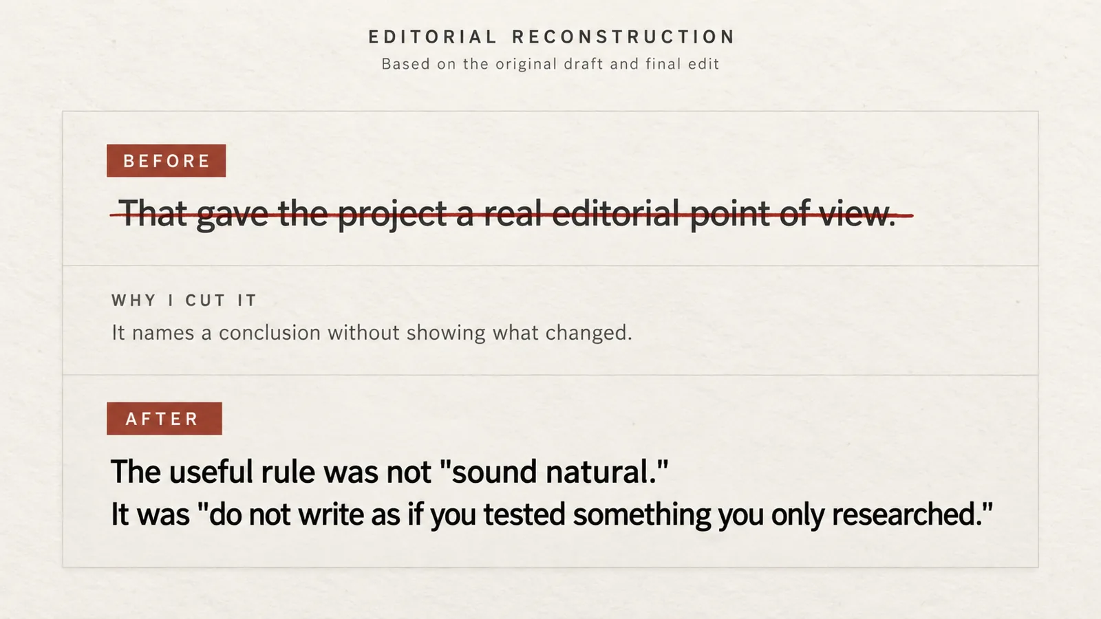 Before-and-after edit showing a generic ChatGPT sentence replaced with an evidence-based version